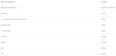 Zrzut ekranu 2026-01-14 200347.png