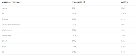 Zrzut ekranu 2026-01-15 141007.png