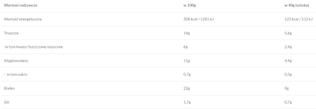 Zrzut ekranu 2026-01-15 151101.png