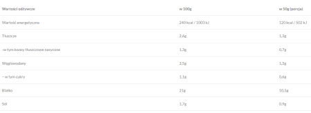 Zrzut ekranu 2026-01-15 152317.png