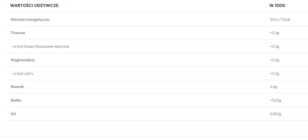 Zrzut ekranu 2026-02-03 203510.png