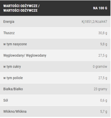 Zrzut ekranu 2026-02-09 202914.png