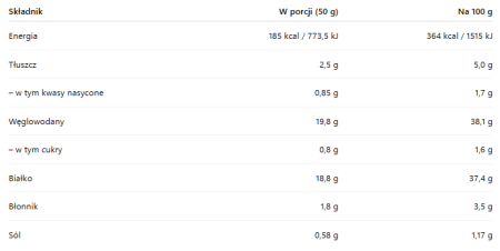 Zrzut ekranu 2026-02-11 152318.png