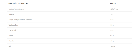 Zrzut ekranu 2026-02-18 111103.png