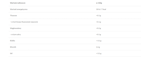 Zrzut ekranu 2026-02-18 113038.png