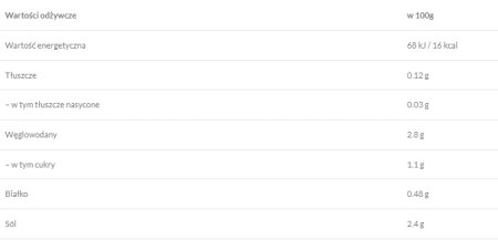 Zrzut ekranu 2026-03-11 151319.png