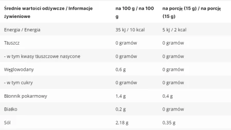 Zrzut ekranu 2026-03-18 164952.png