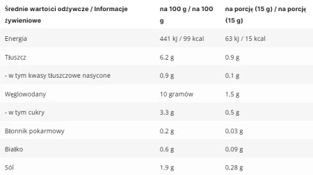 Zrzut ekranu 2026-03-19 130919.png