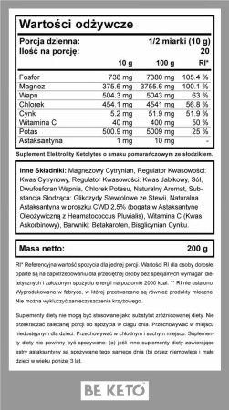 Wartosci-Odzywcze-Elektrolity-Ketolytes-w-Proszku-Sloneczna-Pomarancza-200g.jpg