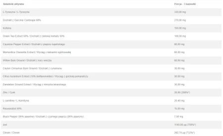 jungle burner 120 kaps.png