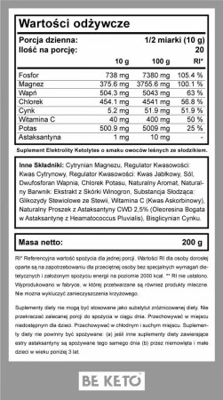 Wartosci-Odzywcze-Elektrolity-Ketolytes-w-Proszku-Owoce-Lesne-200g.jpg