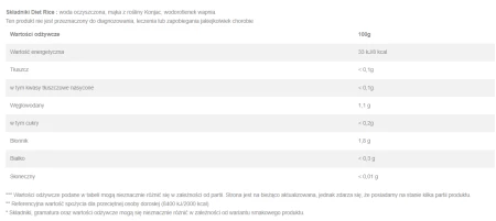 Diet Rice Cheat Meal 300g Netto.png