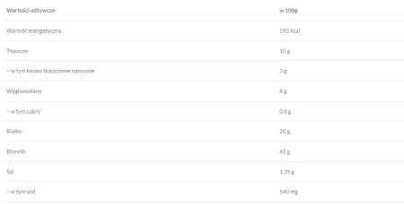 Niskowęglowodanowe Tosty 160g FeelingOK.png