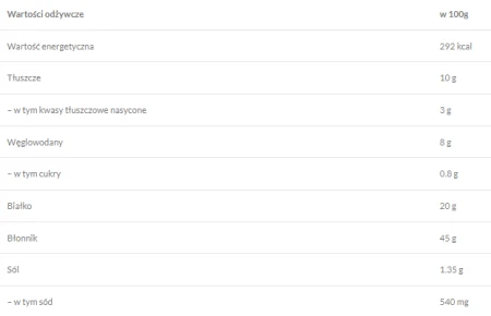 Niskowęglowodanowe Pomidorowe Tosty 160g FeelingOK.png