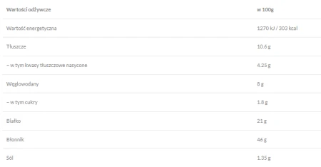 Grissini z rozmarynem o niskiej zawartości węglowodanów 150 g FeelingOK.png