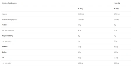 Keto krakersy sezamowe 50g FeelingOK_1.png