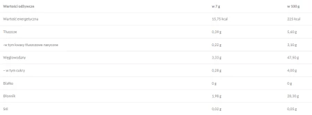 Czekolada do picia bez dodatku cukru 250g Nick’s.png