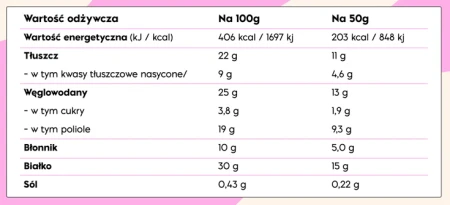 Baton Keto Low Carb proteinowy Nick's  słony orzech ziemny 50 g