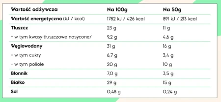 Baton Keto Low Carb Nick's proteinowy czekoladowy chrupiący 50 g