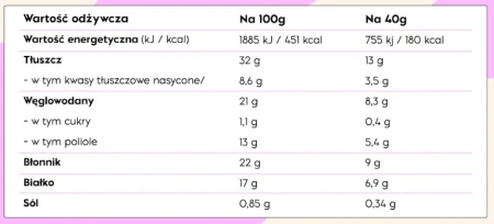 Baton Keto Low Carb  Nick's orzechowy z orzeszkami ziemnymi 40 g