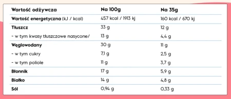 Baton Keto Low Carb Nick's wafelek z masłem orzechowym 35 g