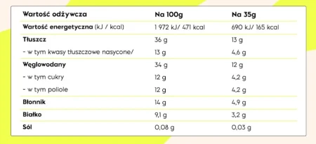 Baton Keto low carb Nick's wafelek czekoladowy 35 g
