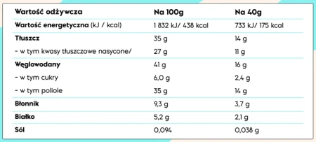 Baton keto low carb Nick's kokosowy 40 g