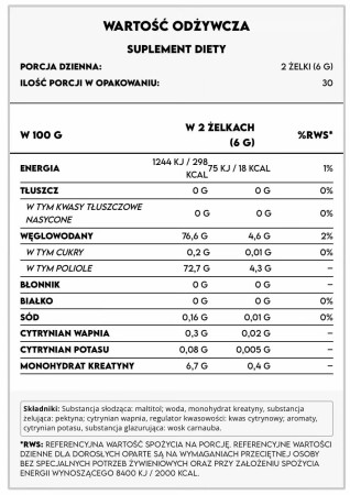 Wartosci-Odzywcze-ZELKI-Z-KREATYNA-1.jpg