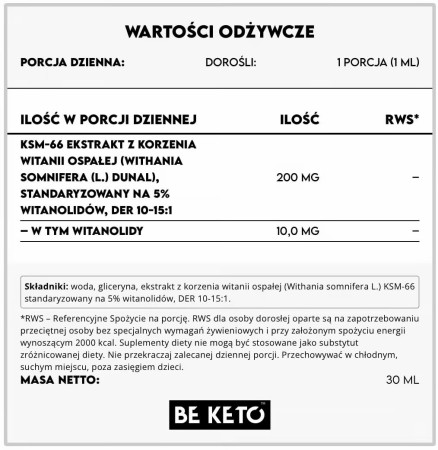 Aswagandha-Wartosci-Odzywcze-1.jpg