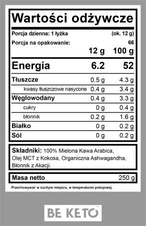 Keto-Kawa-Supreme-Coffee-250g-Wartosci-Odzywcze.png