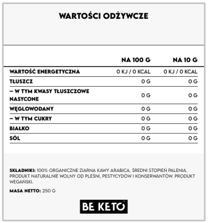Wartosci-Odzywcze-Bio-Kawa-Ziarnista.png
