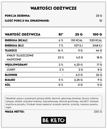 Keto-Krem-Pistacja-Wartosci-.png