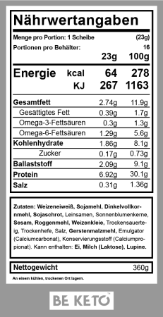 Multigrain Bread BeKeto DE.png