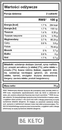 PL-Keto-Candy-Toffee-Wartosci-Odzywcze.jpg
