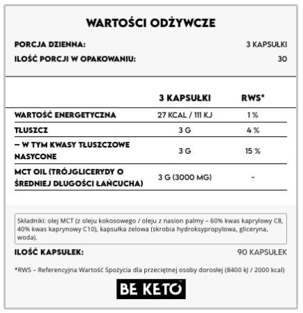 Olej-MCT-w-Kapsulach-Wartosci-Odzywcze.jpg