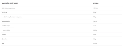 Zrzut ekranu 2025-11-30 161420.png