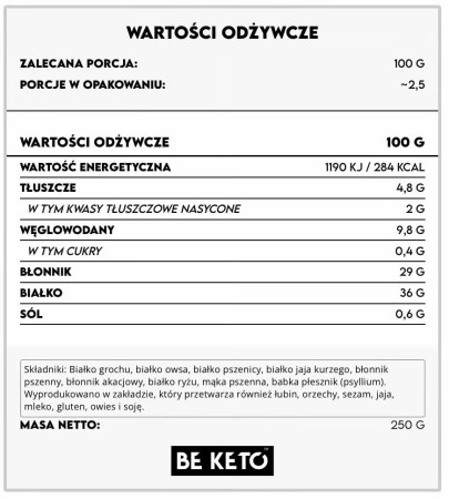 Wartosci-Odzwycze-PL-LINGUINE.jpg
