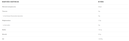 Zrzut ekranu 2025-11-30 163102.png