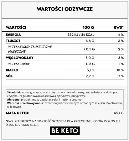 Keto-Musztarda-wartosci-odzywcze.jpg
