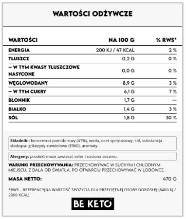 Keto-Ketchup-PL-Wartosci-.png
