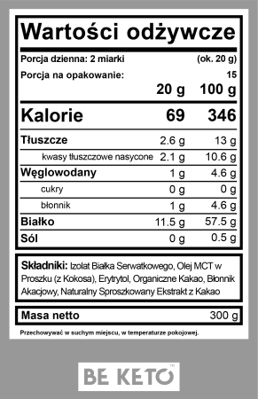Keto-Izolat-Bialka-z-MCT-–-Naturalna-Czekolada-300g-Wartosci-Odzywcze (1).png
