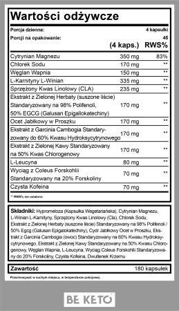 Keto-Burn-z-Kofeina-–-spalacz-tluszczu-–-180-kapsulek-Wartosci-Odzywcze.png