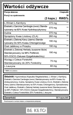 Keto-Burn-–-spalacz-tluszczu-–-90-kapsulek-Wartosci-Odzywcze.png
