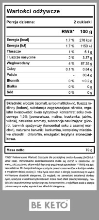 PL-Keto-Candy-Mix-Fruit-Wartosci-Odzywcze.jpg
