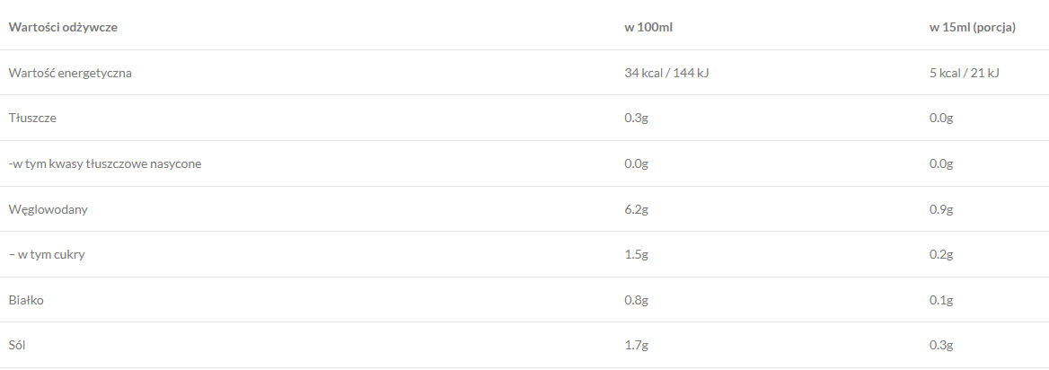 Zrzut ekranu 2026-01-15 142906.png