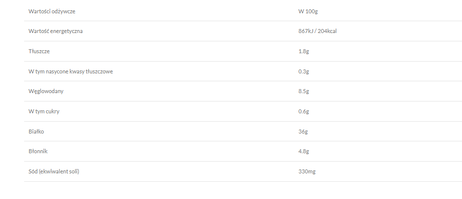 Zrzut ekranu 2026-02-05 133707.png