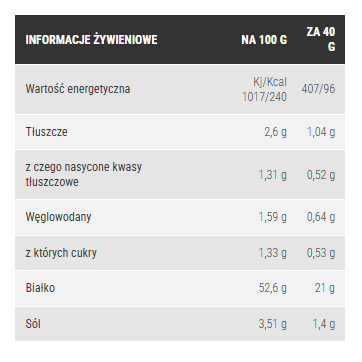 Zrzut ekranu 2026-02-10 173724.png