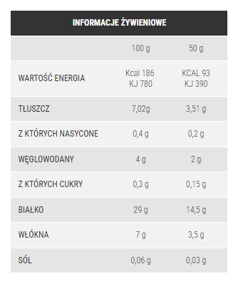 Zrzut ekranu 2026-02-11 141915.png