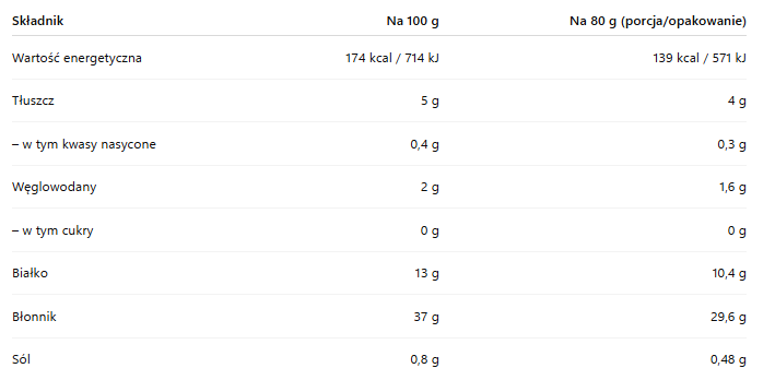 Zrzut ekranu 2026-03-03 172317.png