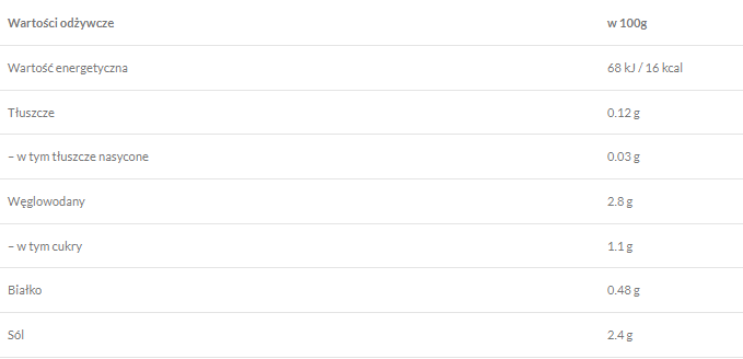 Zrzut ekranu 2026-03-11 151319.png